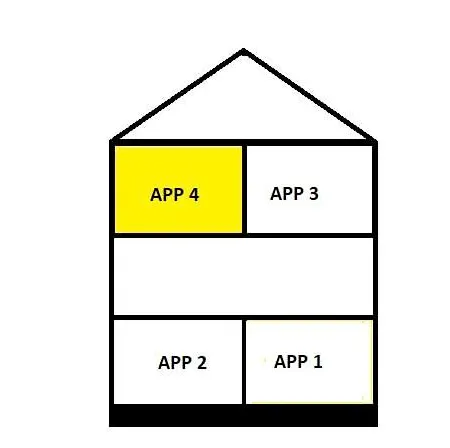 Apartmán House Vista